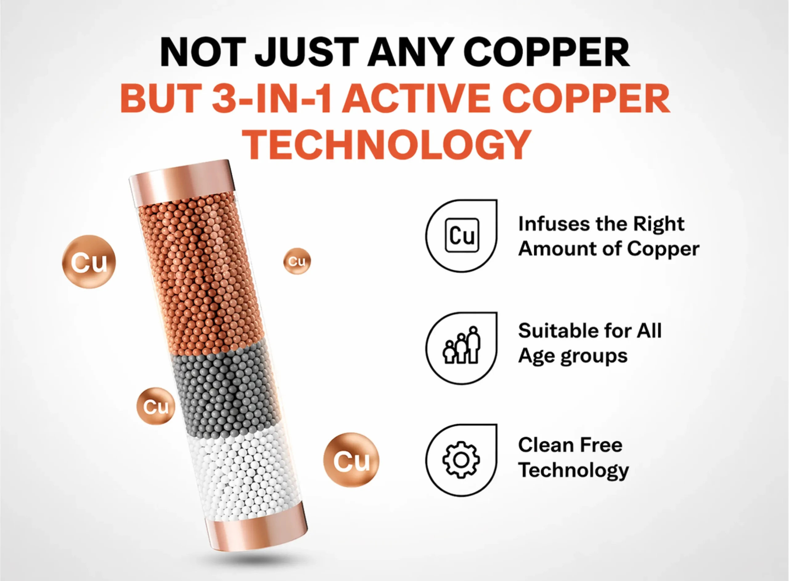 Aura LEX TWO Water Purifier with 3-in-1 Active Copper(UV+UF) - Image 4